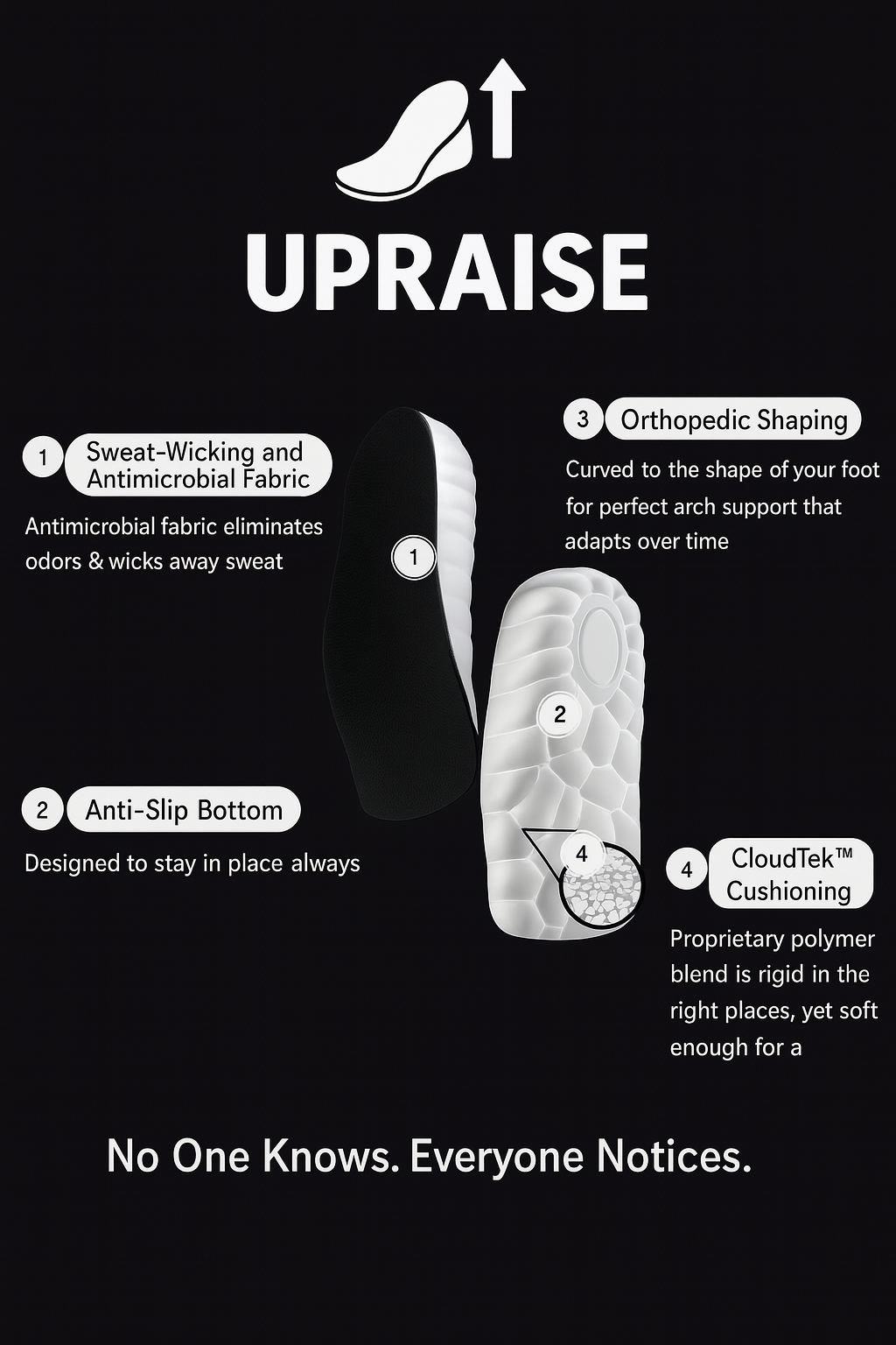 UPRAISE LIFT from 2.3" to 3.5" inches