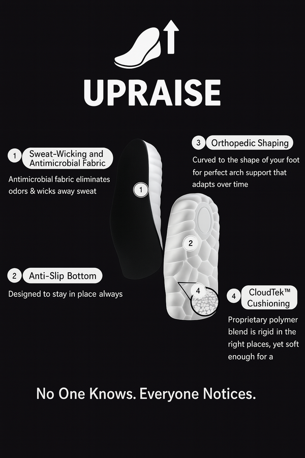 UPRAISE LIFT from 2.3